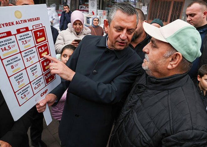 Özgür Özel’den pazarcı esnafına ziyaret: Önlük taktı, satış yaptı